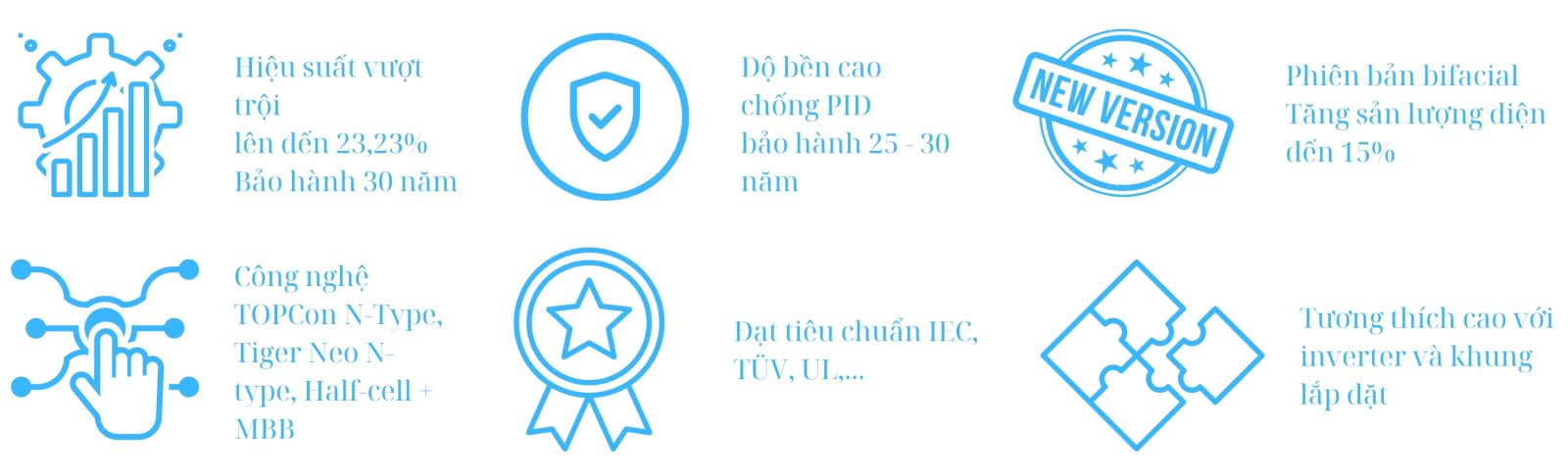 Ưu điểm nổi bật của tấm pin năng lượng mặt trời Jinko Solar