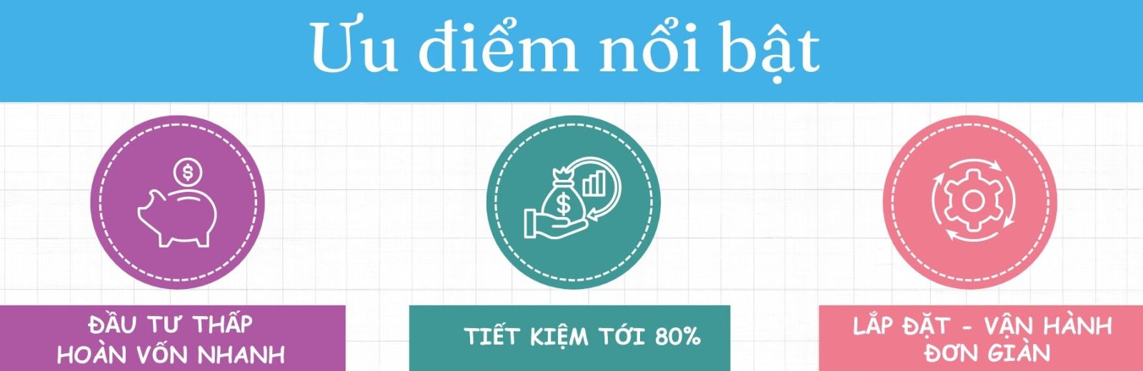 Ưu điểm điện mặt trời hòa lưới