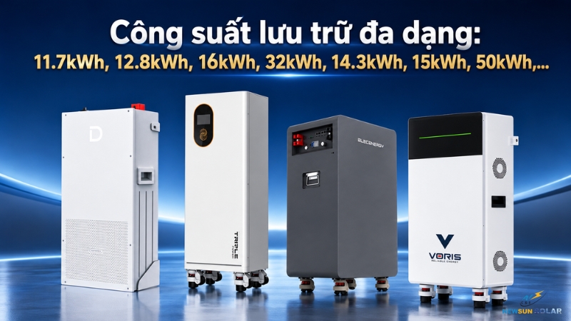 Chọn Dung Lượng Pin Lưu Trữ phù hợp với nhu cầu