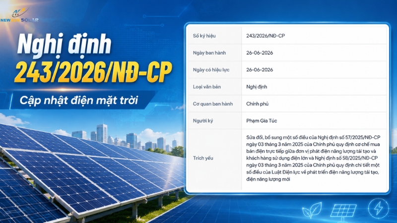 Nghị định số 243/2026/NĐ-CP là gì?
