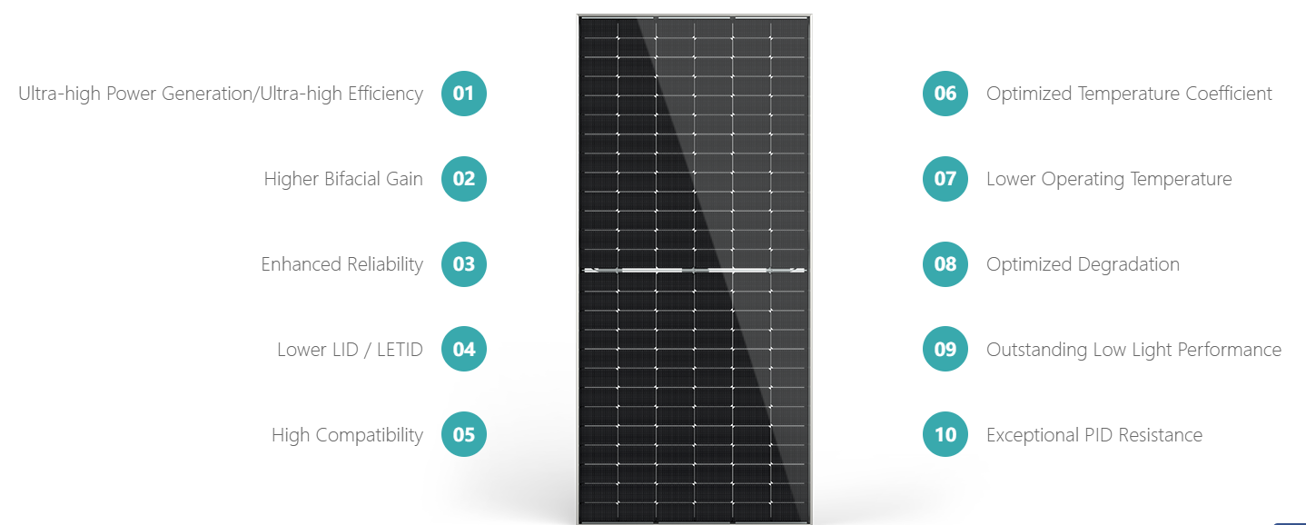 Công nghệ hiện đại của tấm pin Jinko Solar