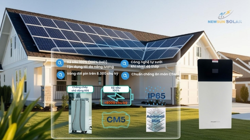 Công nghệ nổi bật của Pin Lưu Trữ Áp Thấp Pylontech 16kWh